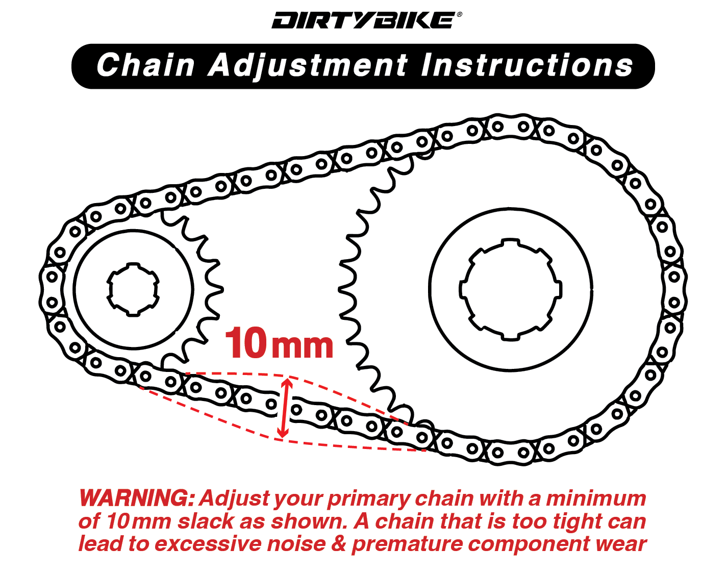 Primary Belt to Economy Chain Conversion Kit | 219 | KMC Non-Sealed | Surron LBX